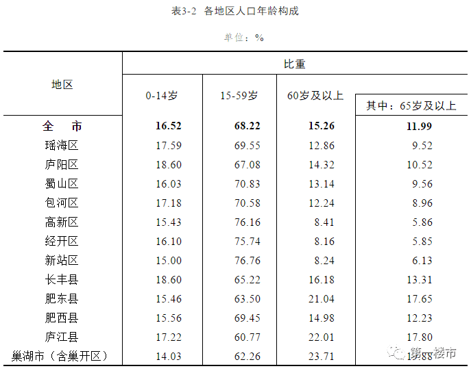 湘潭縣廉租房最新信息解讀