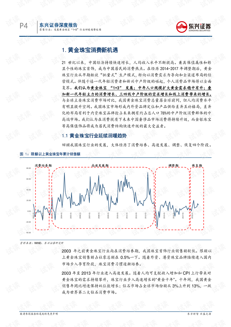 萍鄉(xiāng)金御天下最新進度報告