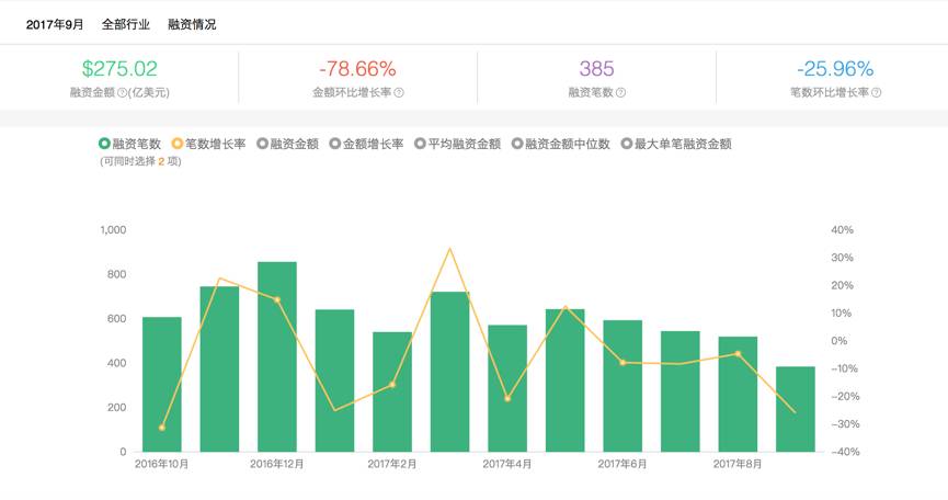 理財(cái)魔法鋪 第5頁(yè)