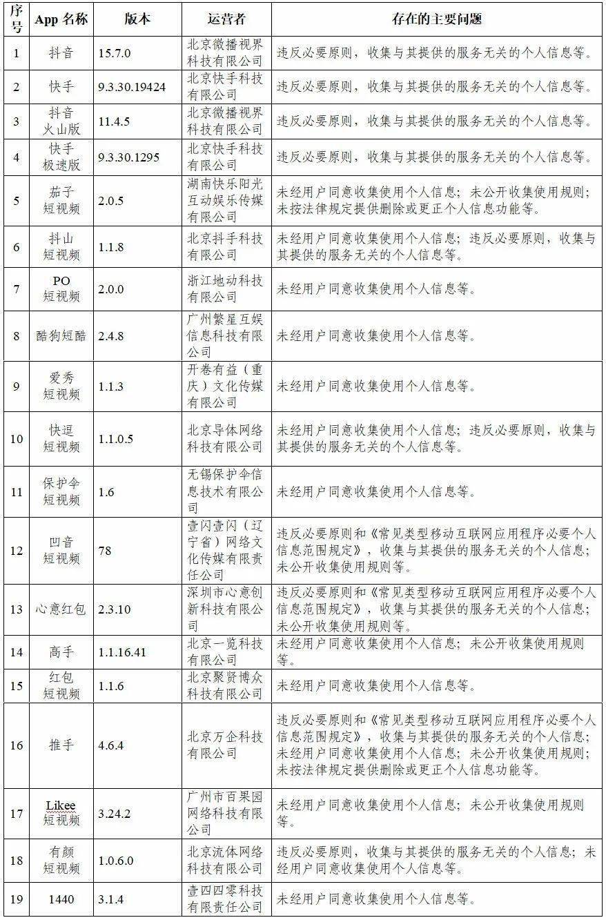 股市攻略手冊 第5頁