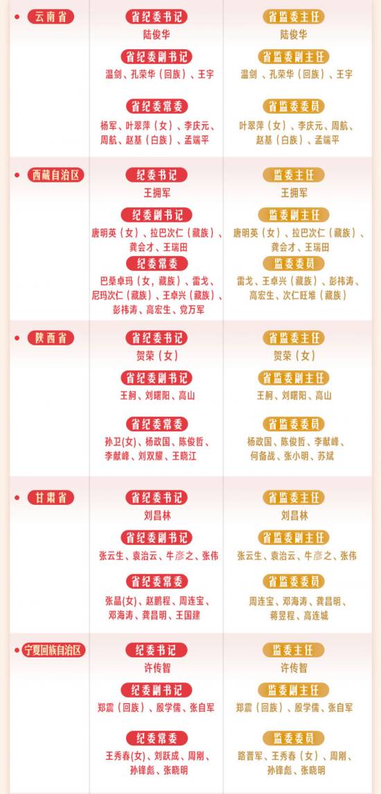 2024年11月17日 第47頁