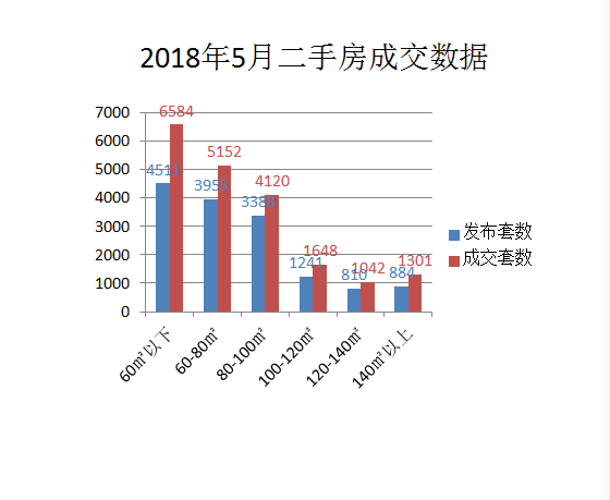 茶園新區(qū)房?jī)r(jià)最新消息，市場(chǎng)走勢(shì)分析與預(yù)測(cè)