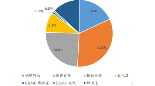 廣州省模拋光最新招聘動態(tài)及行業(yè)發(fā)展趨勢分析