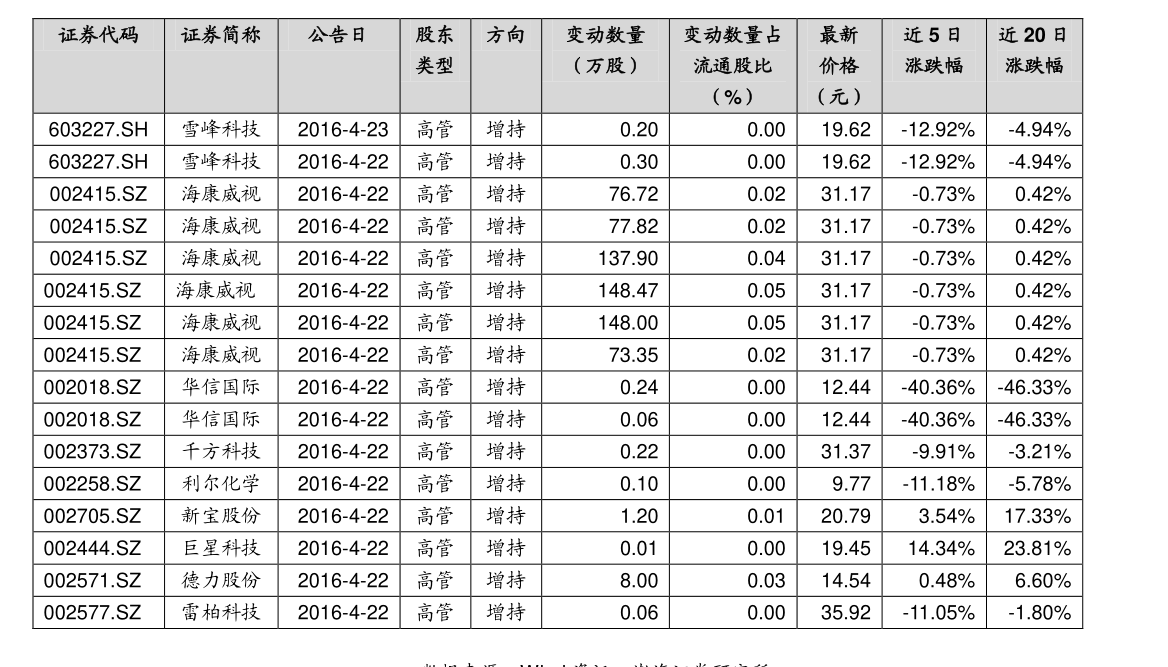 道道全股票最新消息深度解析