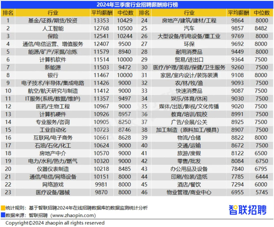 武漢日結(jié)最新招聘信息概覽