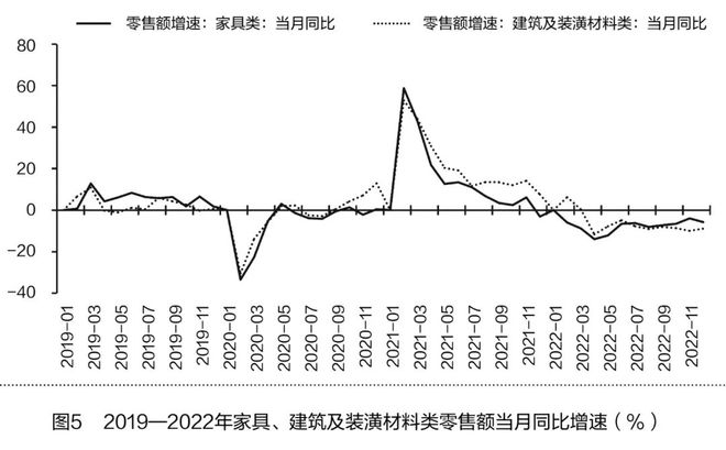 南大港房價最新消息，趨勢、影響因素及前景展望