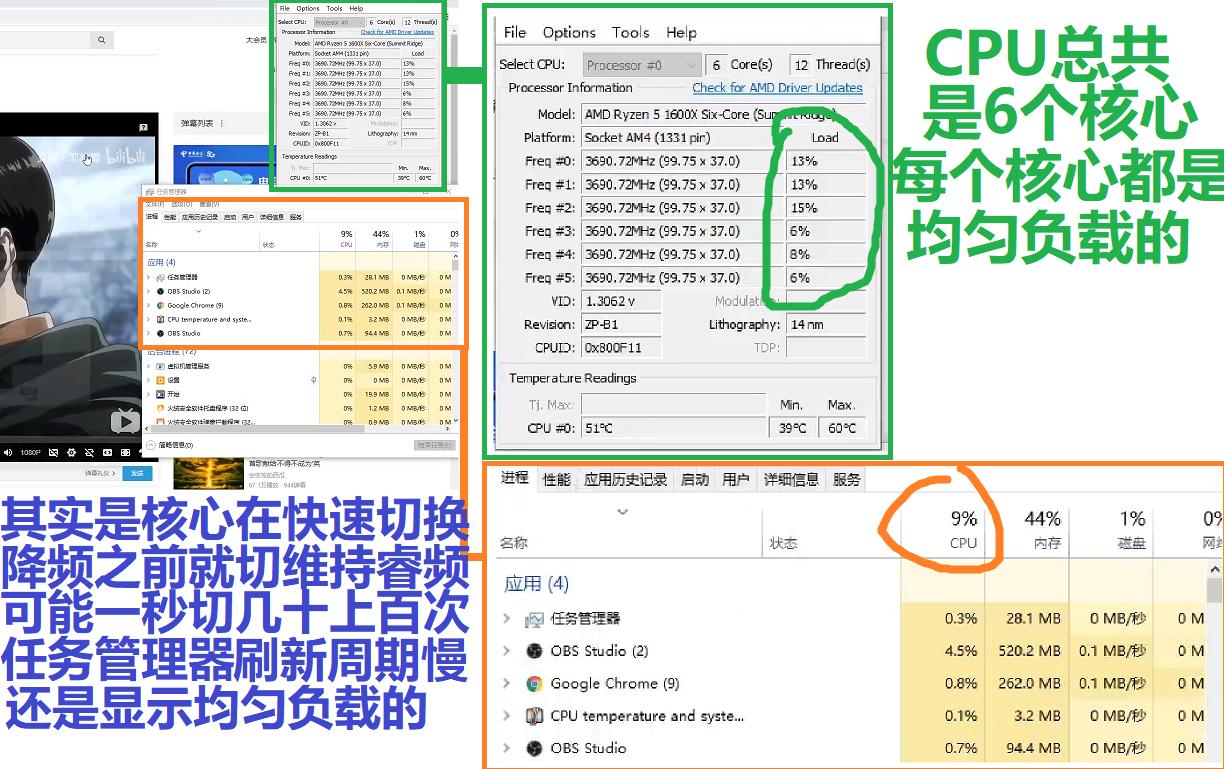 探索未來科技，最新版的3D神器深度解析