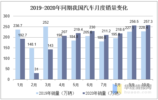 門道口樓房最新消息，市場趨勢與未來發(fā)展展望