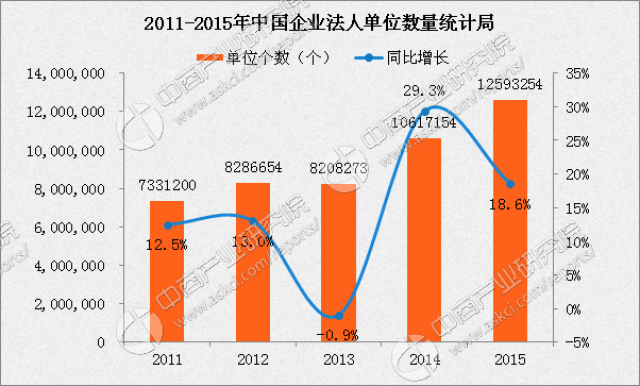 南康普工最新招聘信息及行業(yè)趨勢分析