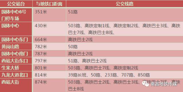 蓮廊線最新時(shí)刻表詳解，出行規(guī)劃與便利性的完美結(jié)合