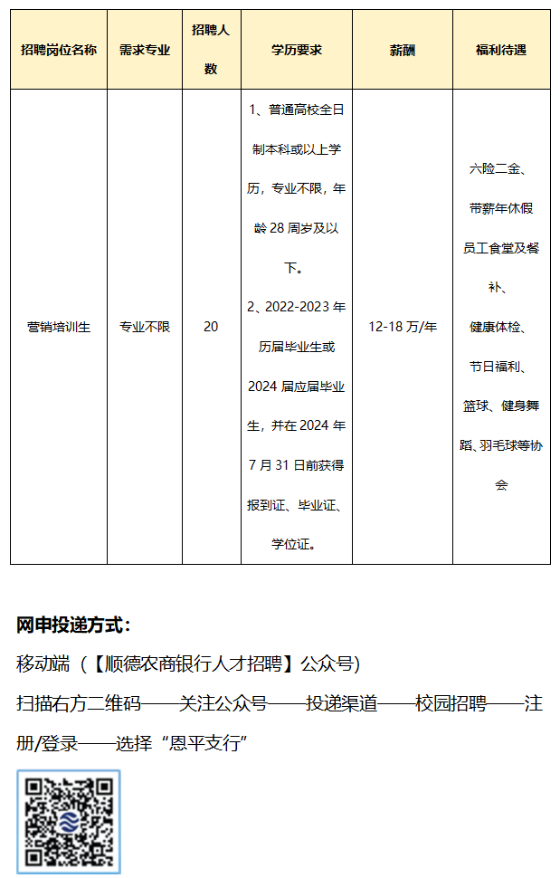 江門(mén)兼職網(wǎng)最新招聘動(dòng)態(tài)及相關(guān)分析