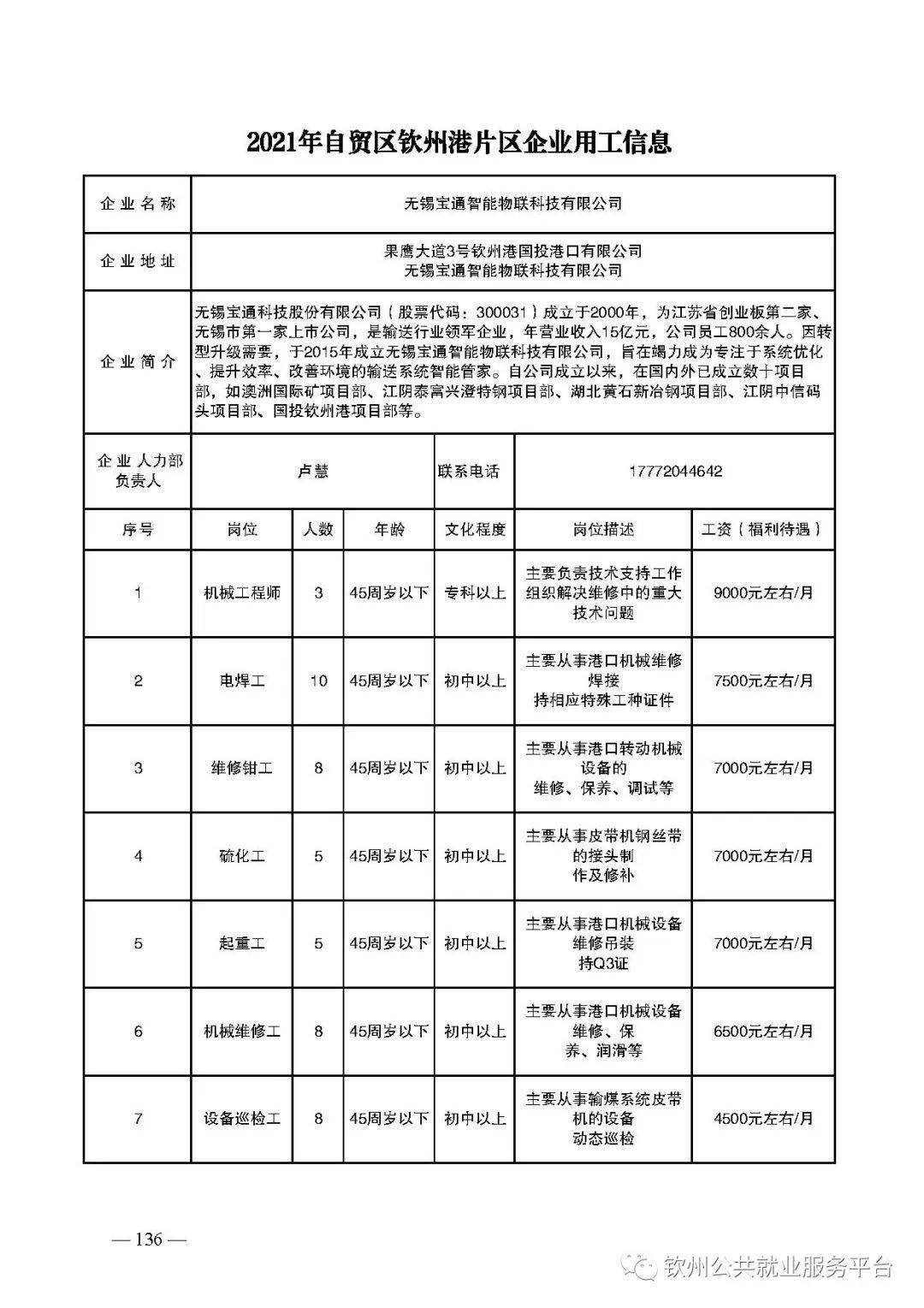 欽州市最新招聘信息概覽