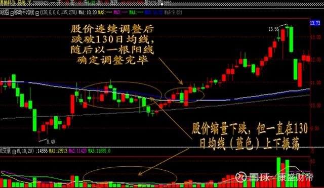 浙江震元股票最新消息全面解讀