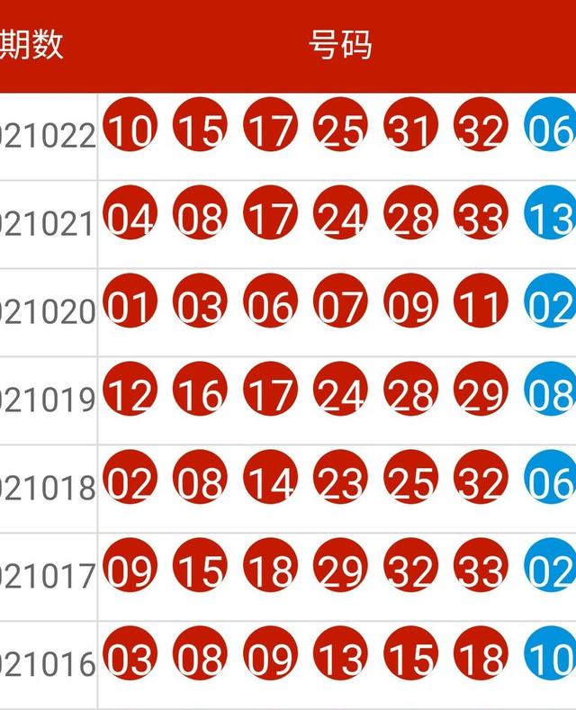 揭秘2024新澳開獎記錄，數(shù)據(jù)與策略的雙重解讀