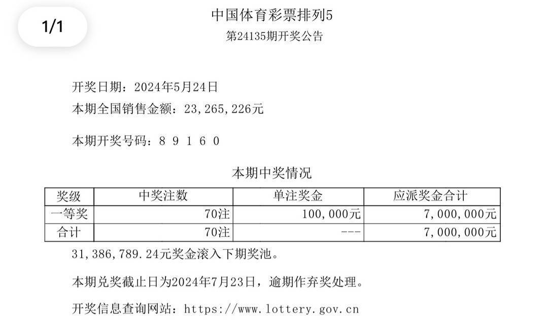 澳門彩票，探索2024年最新開獎(jiǎng)結(jié)果