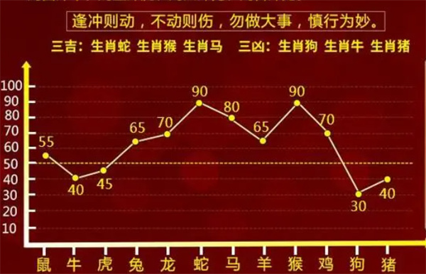 管家婆一肖一碼，揭秘百分之百準(zhǔn)確資料的全面指南