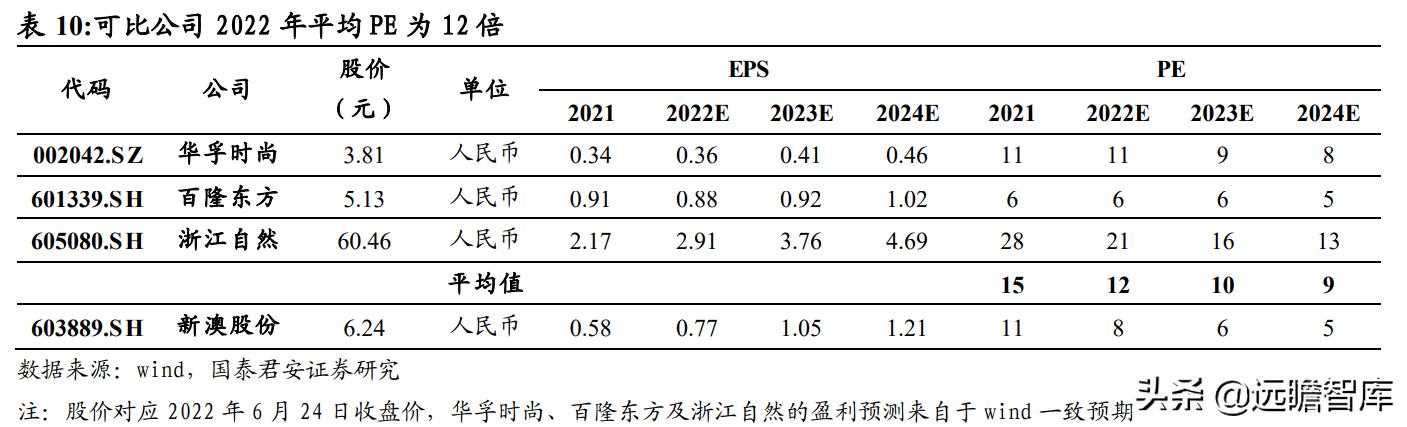 2024新澳天天資料免費(fèi)大全——探索最新信息資源的寶庫