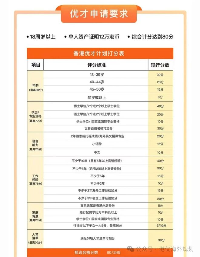 香港資料大全正版資料2024年免費(fèi)，全面深入了解香港的權(quán)威指南