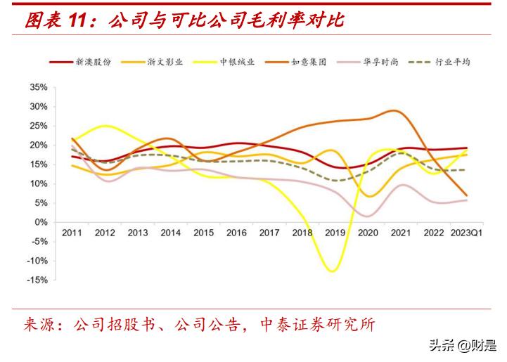 新澳全年免費資料大全，探索與收獲