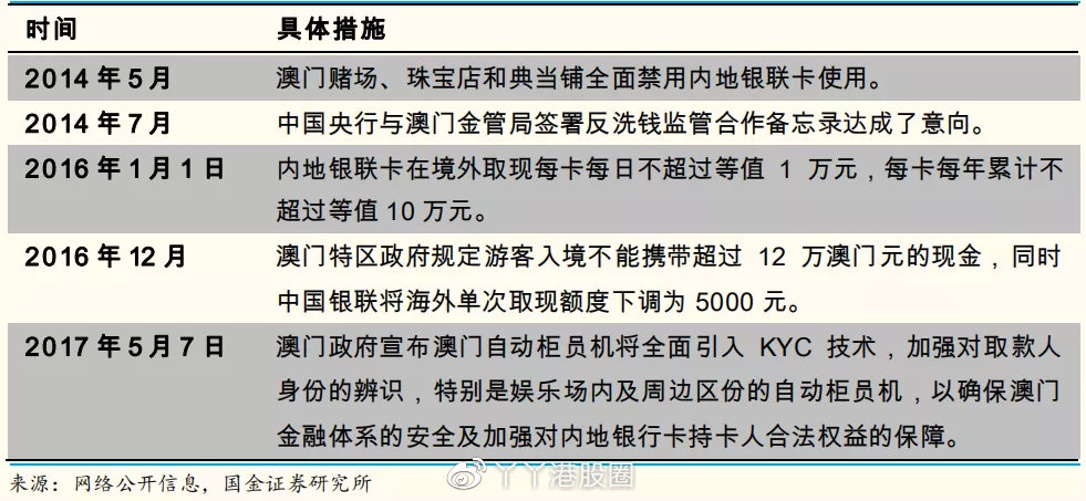 澳門新開獎(jiǎng)結(jié)果資料查詢與相關(guān)法律風(fēng)險(xiǎn)探討