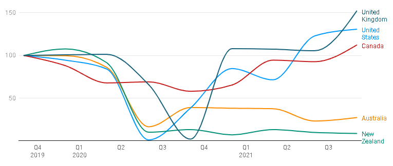 財經(jīng)風(fēng)向球 第3頁