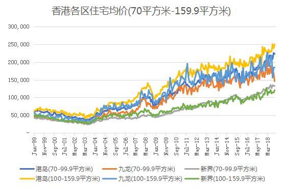 香港內(nèi)部資料免費期期準(zhǔn)，深度探索與前景展望