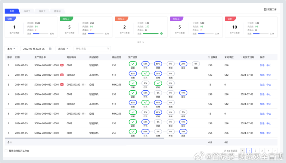 新管家婆一肖六碼，探索智能科技與傳統(tǒng)文化融合的魅力