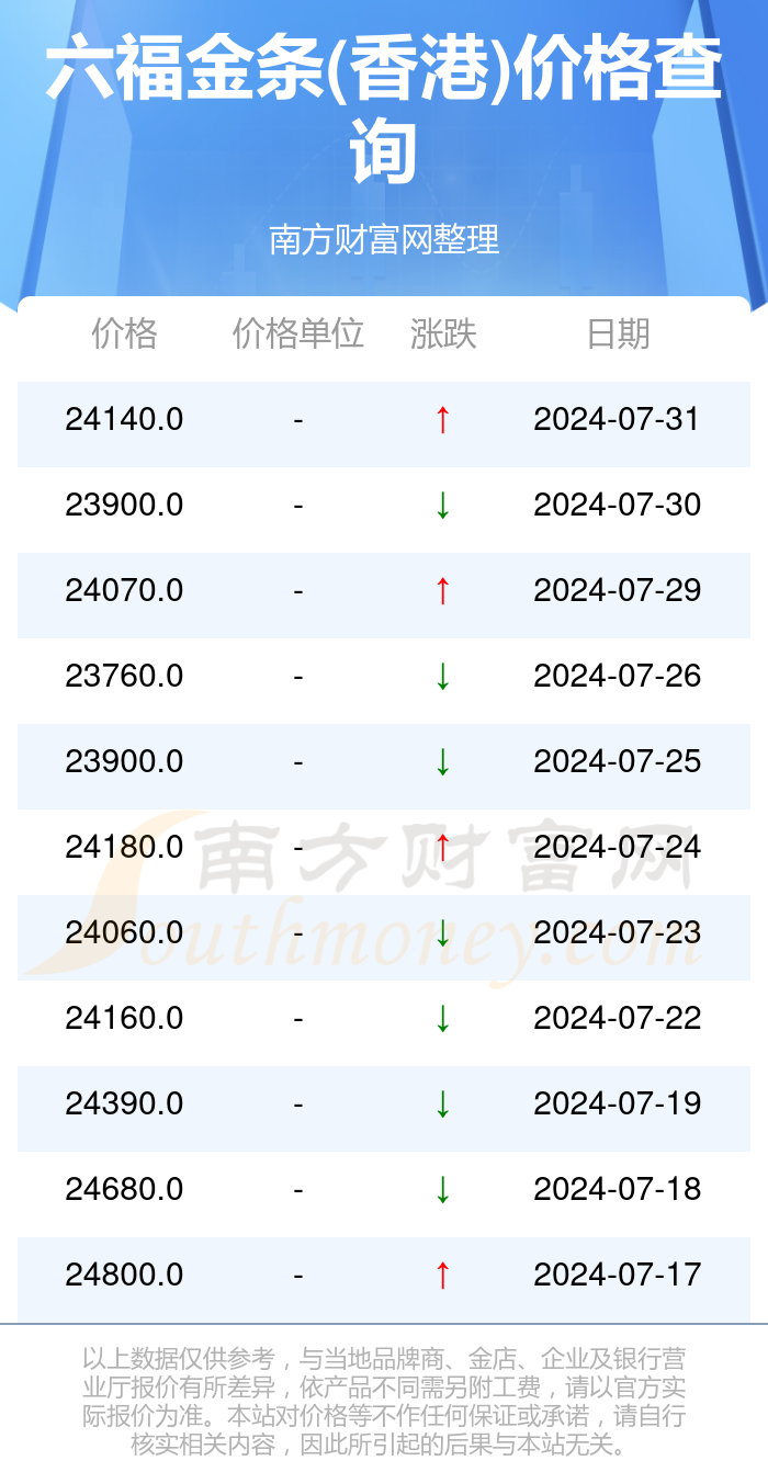 新澳門2024年資料大全宮家婆，探索與解讀