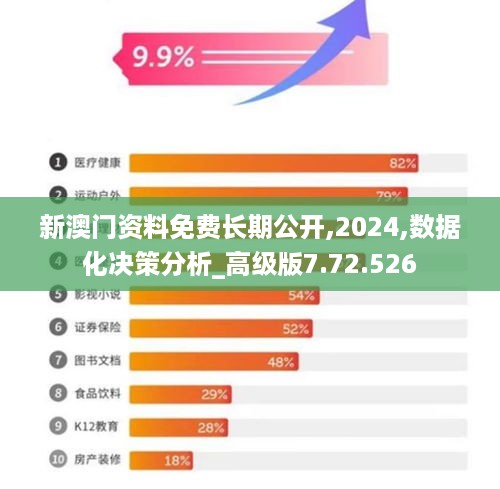 探索未來之門，澳門免費資料最準確——邁向2024年的數據之旅