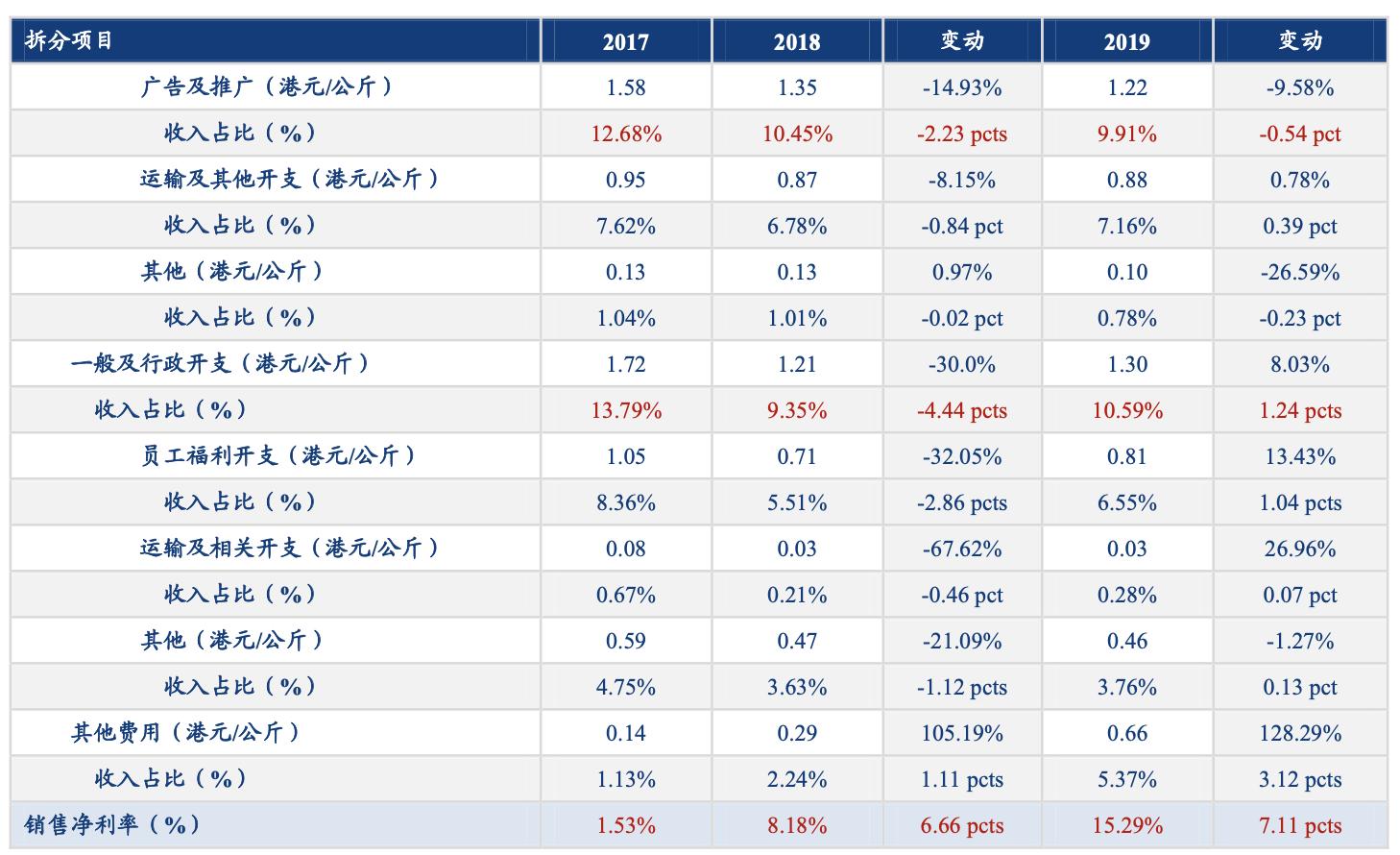 正版藍(lán)月亮精準(zhǔn)資料大全，探索與理解