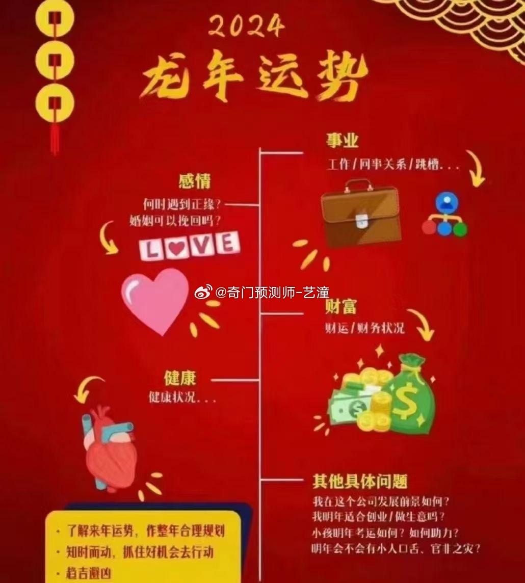 管家婆的神秘預(yù)測，一碼中定，生肖揭曉——2024年的神秘預(yù)言