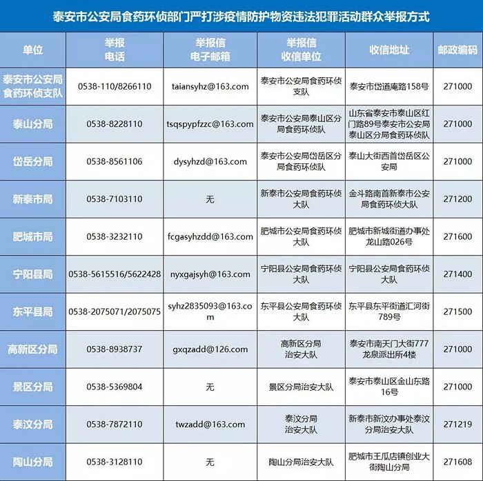 澳門一肖中100%期期準(zhǔn)，揭示背后的違法犯罪問題