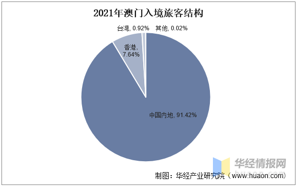 新澳門資料大全正版資料六肖，探索與解析