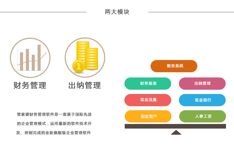 管家婆軟件2024免費(fèi)資料的使用方法詳解