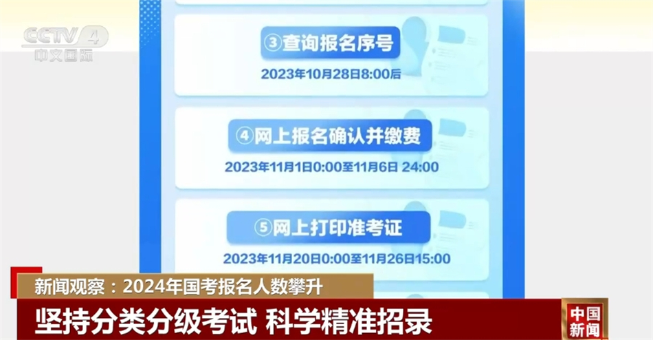 揭秘2024年新奧正版資料免費大全，免費獲取正版資料的途徑與策略