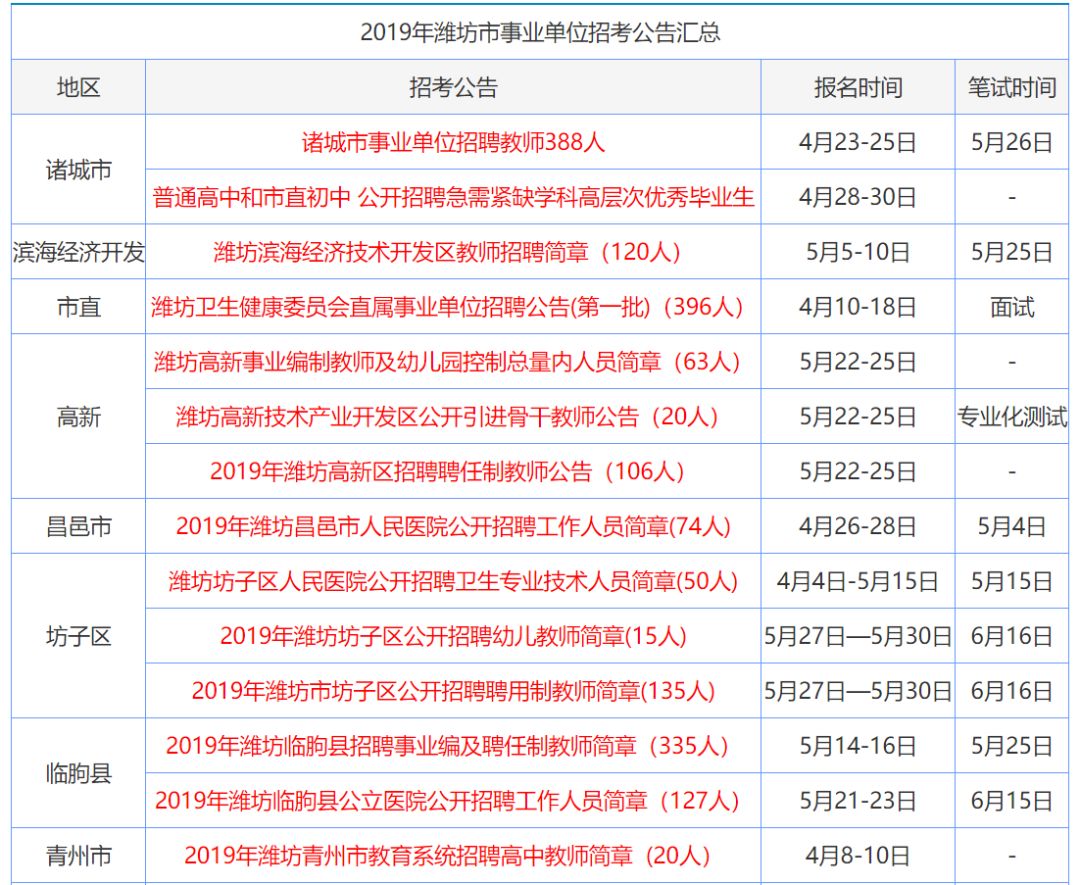 香港資料大全正版資料，探索2024年的免費(fèi)資源世界