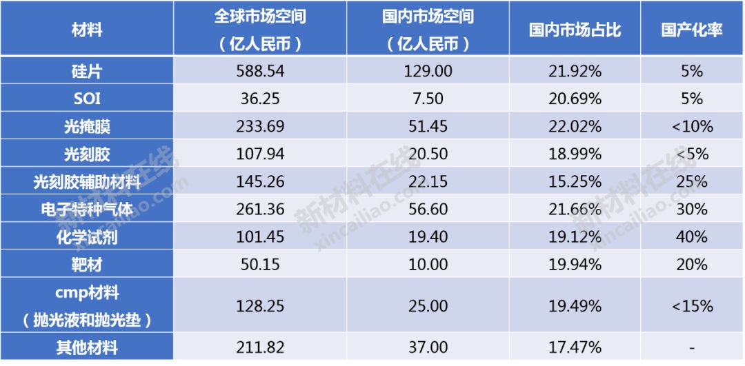 探索未來，2024新澳免費資料大全瀏覽器的全面解析