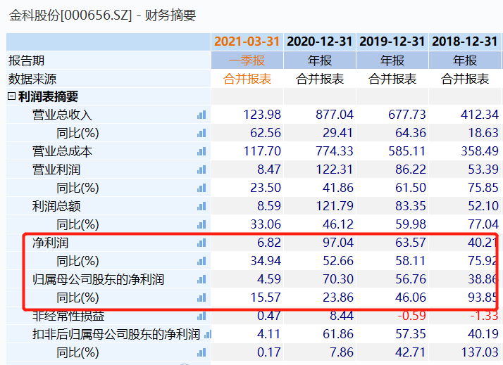 澳門一碼一肖一特一中直播結(jié)果，揭示背后的風(fēng)險與挑戰(zhàn)