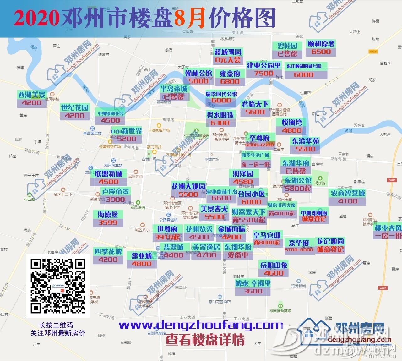 鄧州市最新急售二手房市場分析與精選房源推薦