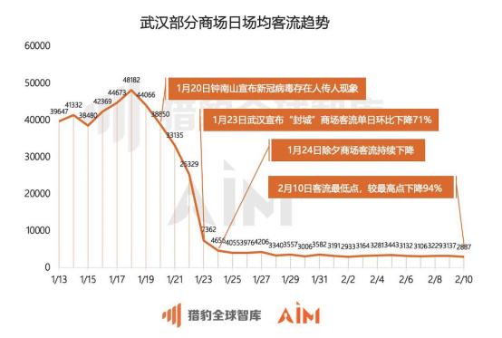 長沙疫情最新情況最新消息今天