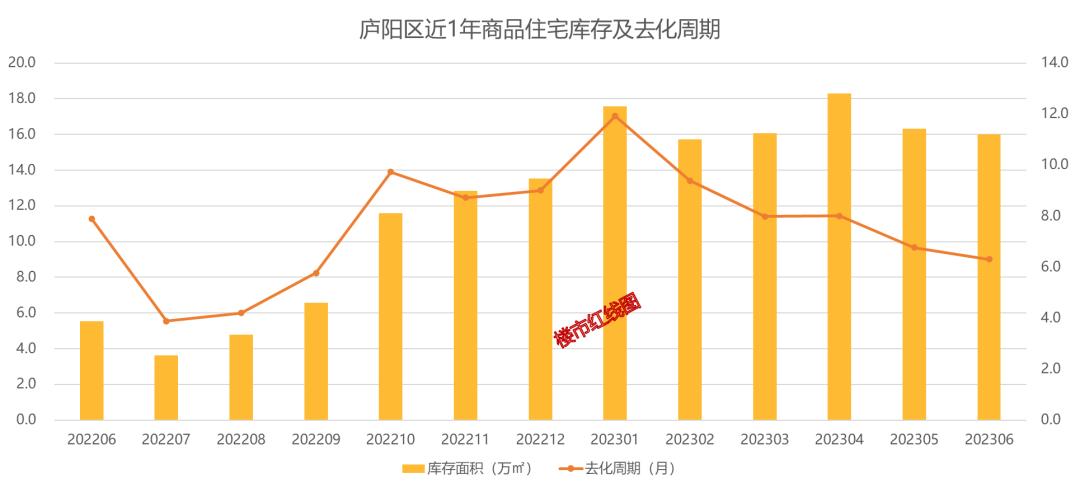 廬陽區(qū)大楊鎮(zhèn)，揭開最新的發(fā)展動態(tài)