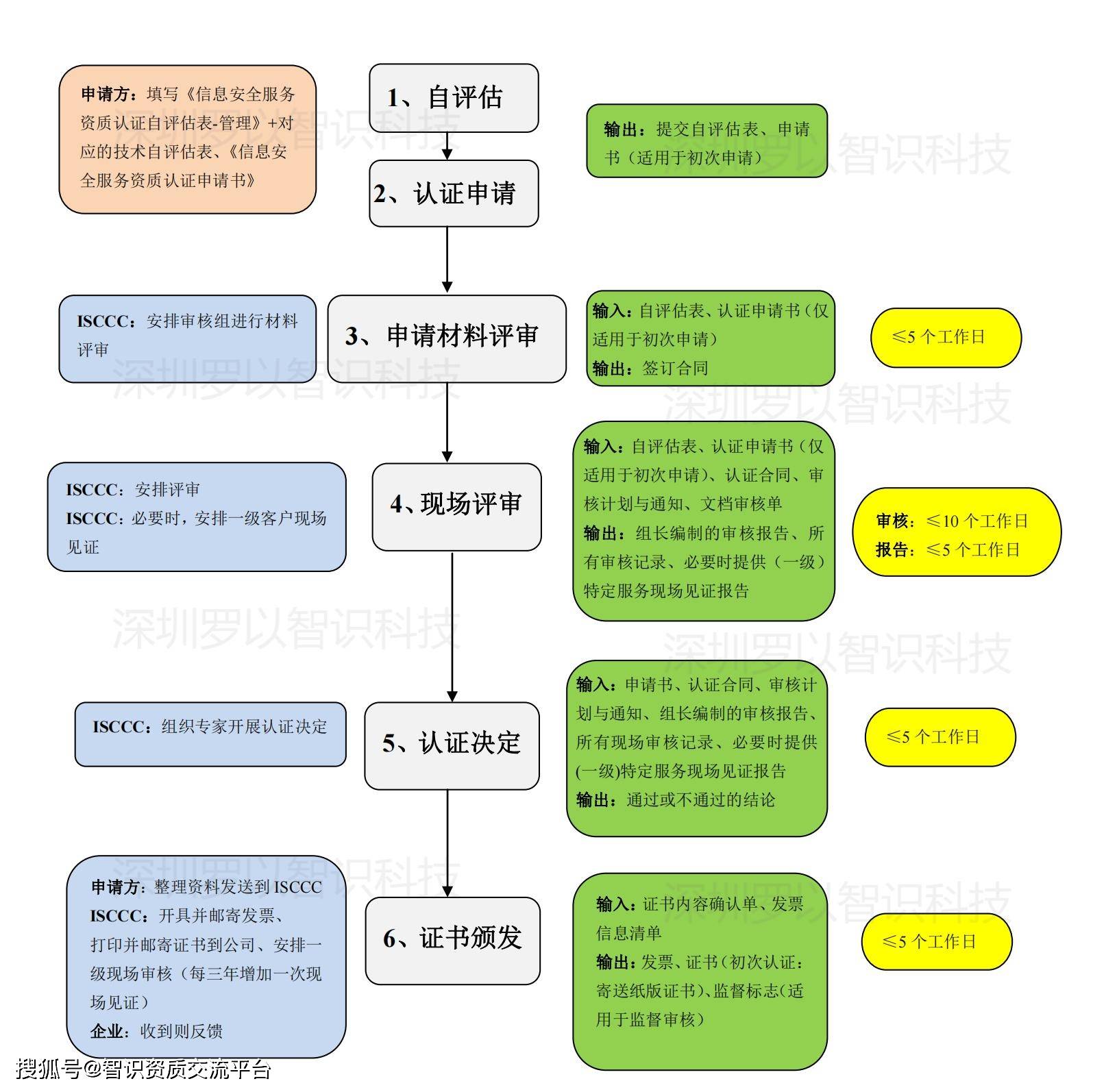 澳門賴東生最新信息概述