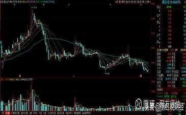 通達(dá)動(dòng)力股票最新消息全面解析