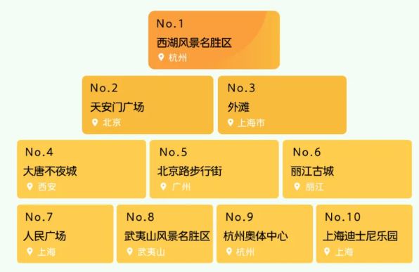 2024年澳門今晚開什么嗎,數(shù)據(jù)整合設(shè)計(jì)解析_高清版56.885