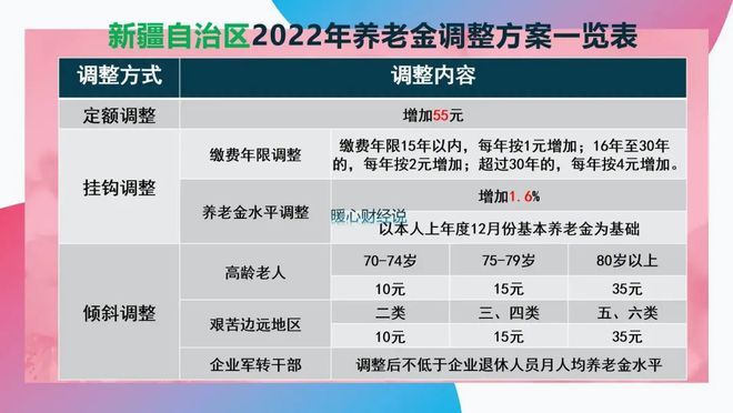 2024年管家婆100,經(jīng)濟(jì)執(zhí)行方案分析_透明制43.935