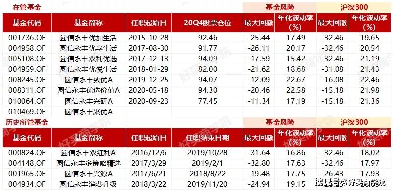 7777788888馬會傳真,核心能力優(yōu)化_戰(zhàn)略集41.441