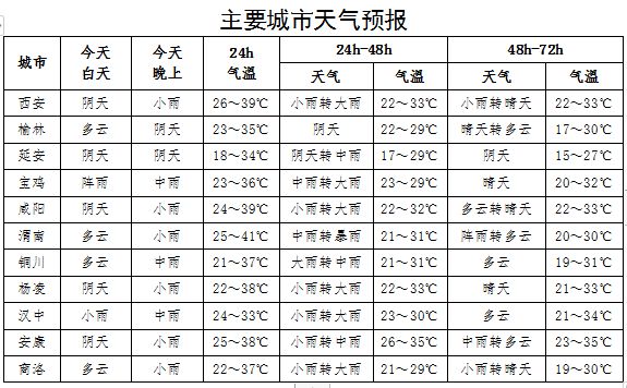 股市趨勢解碼 第2頁