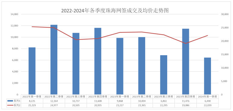 2024澳門六開獎結(jié)果出來,市場進(jìn)度計劃_XR版0.283