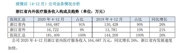 2O24年免費(fèi)奧門馬報(bào)資料,反饋數(shù)據(jù)解答落實(shí)_進(jìn)取版74.338