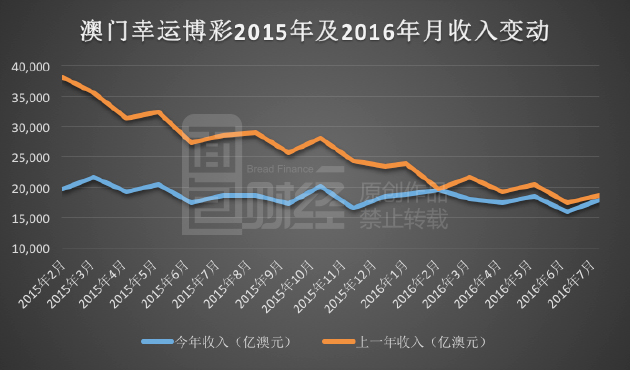 澳門生肖走勢圖精準(zhǔn),深入數(shù)據(jù)執(zhí)行解析_Executive81.949